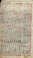 陸軍用地關係綴（評價關係）藏品圖，第182張
