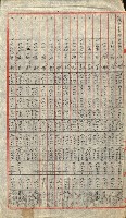 陸軍用地關係綴（評價關係）藏品圖，第183張