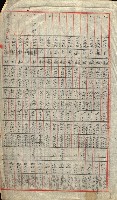 陸軍用地關係綴（評價關係）藏品圖，第184張