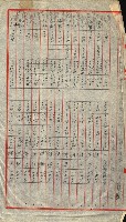 陸軍用地關係綴（評價關係）藏品圖，第186張