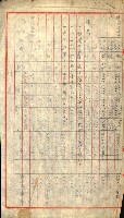 陸軍用地關係綴（評價關係）藏品圖，第189張