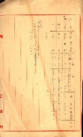 陸軍用地關係綴（評價關係）藏品圖，第190張