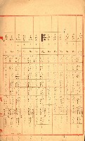 陸軍用地關係綴（評價關係）藏品圖，第193張