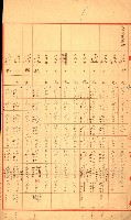 陸軍用地關係綴（評價關係）藏品圖，第194張