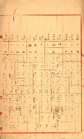 陸軍用地關係綴（評價關係）藏品圖，第197張