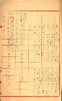 陸軍用地關係綴（評價關係）藏品圖，第203張