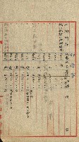 陸軍用地關係綴（評價關係）藏品圖，第208張