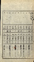 陸軍用地關係綴（評價關係）藏品圖，第219張