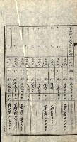 陸軍用地關係綴（評價關係）藏品圖，第221張