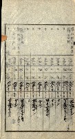 陸軍用地關係綴（評價關係）藏品圖，第235張