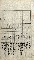 陸軍用地關係綴（評價關係）藏品圖，第240張