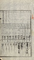 陸軍用地關係綴（評價關係）藏品圖，第242張