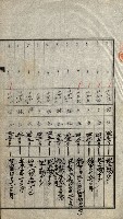 陸軍用地關係綴（評價關係）藏品圖，第246張