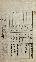 陸軍用地關係綴（評價關係）藏品圖，第248張