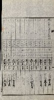 陸軍用地關係綴（評價關係）藏品圖，第259張