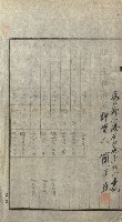 陸軍用地關係綴（評價關係）藏品圖，第265張