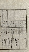 陸軍用地關係綴（評價關係）藏品圖，第270張