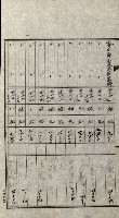 陸軍用地關係綴（評價關係）藏品圖，第271張