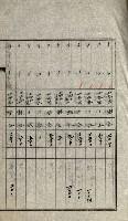 陸軍用地關係綴（評價關係）藏品圖，第278張
