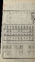 陸軍用地關係綴（評價關係）藏品圖，第283張