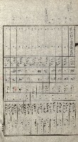 陸軍用地關係綴（評價關係）藏品圖，第289張