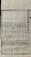 陸軍用地關係綴（評價關係）藏品圖，第291張