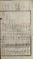 陸軍用地關係綴（評價關係）藏品圖，第294張