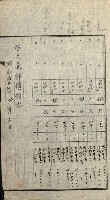 陸軍用地關係綴（評價關係）藏品圖，第296張