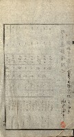 陸軍用地關係綴（評價關係）藏品圖，第297張