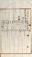 陸軍用地關係綴（評價關係）藏品圖，第309張
