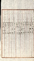 陸軍用地關係綴（評價關係）藏品圖，第310張