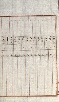陸軍用地關係綴（評價關係）藏品圖，第311張