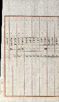 陸軍用地關係綴（評價關係）藏品圖，第312張