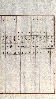 陸軍用地關係綴（評價關係）藏品圖，第313張