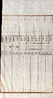 陸軍用地關係綴（評價關係）藏品圖，第316張