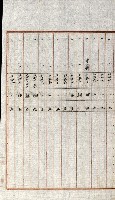 陸軍用地關係綴（評價關係）藏品圖，第318張