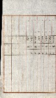陸軍用地關係綴（評價關係）藏品圖，第320張