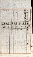 陸軍用地關係綴（評價關係）藏品圖，第321張