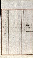 陸軍用地關係綴（評價關係）藏品圖，第322張