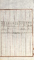 陸軍用地關係綴（評價關係）藏品圖，第325張