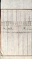 陸軍用地關係綴（評價關係）藏品圖，第326張