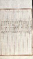 陸軍用地關係綴（評價關係）藏品圖，第327張