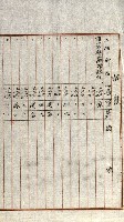陸軍用地關係綴（評價關係）藏品圖，第335張