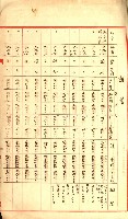 陸軍用地關係綴（評價關係）藏品圖，第341張