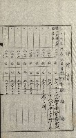 陸軍用地關係綴（評價關係）藏品圖，第345張