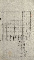 陸軍用地關係綴（評價關係）藏品圖，第348張