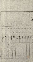 陸軍用地關係綴（評價關係）藏品圖，第355張