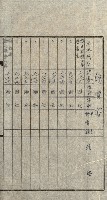陸軍用地關係綴（評價關係）藏品圖，第362張