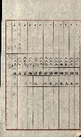 陸軍用地關係綴（評價關係）藏品圖，第367張