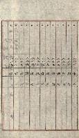 陸軍用地關係綴（評價關係）藏品圖，第369張